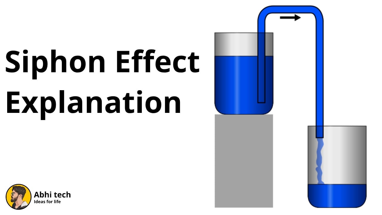 What is Siphon Effect