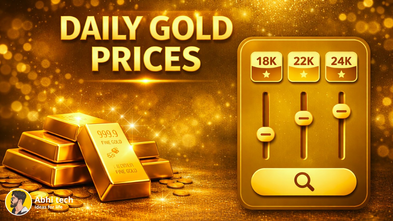 Today Gold Price in Kerala – 18K, 22K & 24K Gold Rate